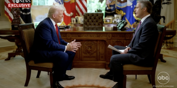 트럼프, 취임 100일 TV 인터뷰서 기자에 격분 … “ABC는 최악의 방송사”